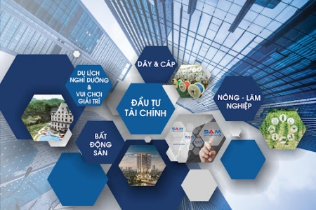 Lợi nhuận sau thuế của SAM Holdings đạt 8,14 tỷ đồng trong quý III/2024