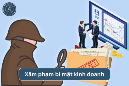 Những hành vi xâm phạm quyền đối với bí mật kinh doanh