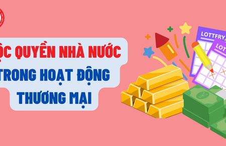 Có mấy loại hàng hóa độc quyền nhà nước trong hoạt động thương mại?