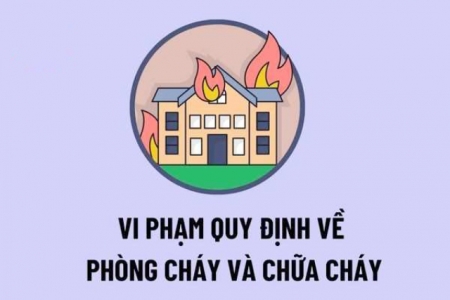 Công ty cổ phần Hưng Hiếu bị phạt 90 triệu đồng vì vi phạm quy định về PCCC