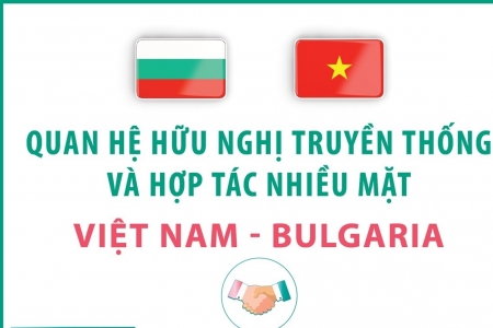 74 năm quan hệ hữu nghị truyền thống và hợp tác Việt Nam - Bulgaria