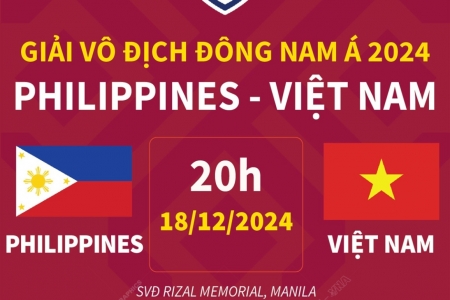 Trận đấu Philippines - Việt Nam: Đội tuyền Việt Nam sẽ sớm ghi tên vào bán kết ASEAN Cup 2024?