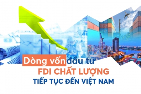 Việt Nam từng bước trở thành xu hướng lựa chọn đầu tư của nhiều quốc gia