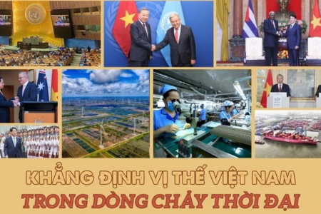 Khẳng định vị thế Việt Nam trong dòng chảy thời đại
