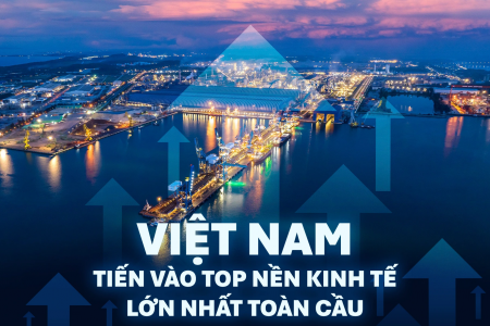 Việt Nam sẽ vào TOP 20 nền kinh tế lớn nhất thế giới năm 2029?