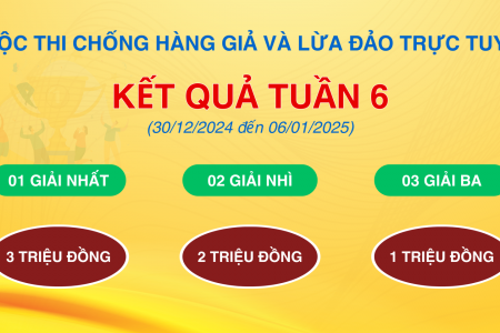 Kết quả tuần 6 Cuộc thi “Chống hàng giả và lừa đảo trực tuyến”