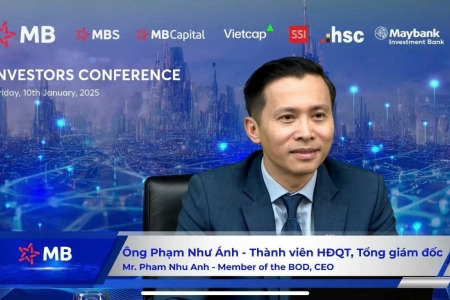 Năm 2024, MB lãi trước thuế 27.6 ngàn tỷ đồng, tăng 12%