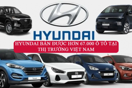 Năm 2024, thương hiệu Hyundai bán được hơn 67.000 ô tô tại thị trường Việt Nam