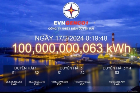 EVNGENCO1: Những dấu ấn năm 2024