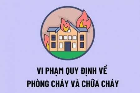 Nghệ An: 3 cơ sở bị xử phạt 205 triệu đồng do vi phạm phòng cháy chữa cháy