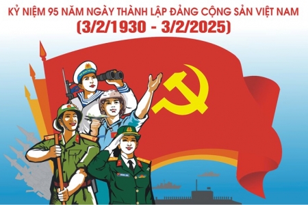 Tiếp tục đổi mới phương thức lãnh đạo, cầm quyền của Đảng trong kỷ nguyên vươn mình của dân tộc