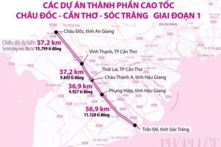 Vì sao, cao tốc Châu Đốc-Cần Thơ-Sóc Trăng chậm tiến độ?