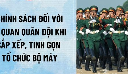 Đề xuất chính sách, chế độ khi sắp xếp, tinh gọn tổ chức bộ máy trong Quân đội