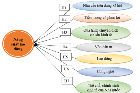 Giáo sư Jonathan R. Pincus: Các yếu tố nền tảng của Việt Nam vẫn vững mạnh trong năm 2025