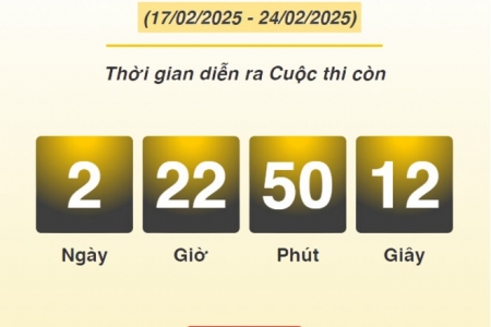 Gần 6.000 lượt thi “Chống hàng giả và lừa đảo trực tuyến” tuần 12