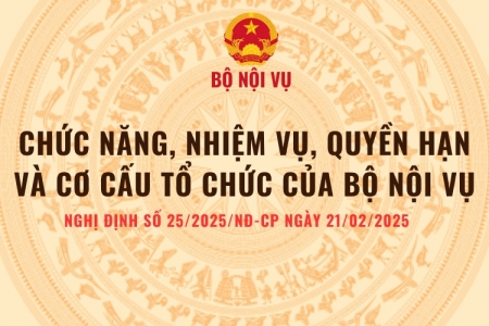 Từ ngày 1/3, Bộ Nội vụ có 22 đơn vị hành chính, sự nghiệp