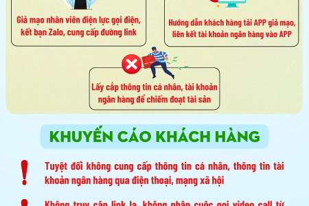 Nâng cao cảnh giác với những cuộc gọi nghi ngờ mạo danh nhân viên ngành điện