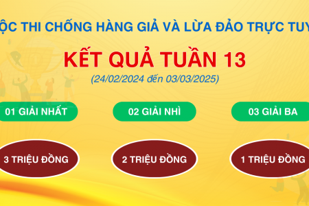 Kết quả tuần 13 Cuộc thi “Chống hàng giả và lừa đảo trực tuyến”