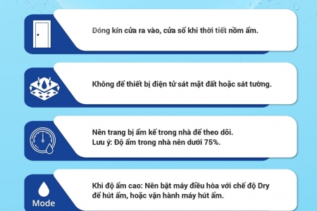 Phòng chống ẩm cho thiết bị điện trong gia đình