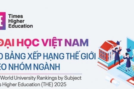 Điểm tên 9 đại học Việt Nam lọt vào Bảng xếp hạng thế giới theo nhóm ngành năm 2025