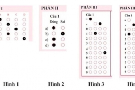 Bỏ túi ngay những lưu ý về tô phiếu trắc nghiệm tốt nghiệp THPT 2025 tránh mất điểm oan