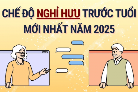Thông tư 002/2025 sửa đổi: Cách tính chế độ mới nhất với cán bộ nghỉ hưu trước tuổi khi sắp xếp bộ máy