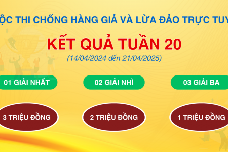 Kết quả tuần 20 Cuộc thi “Chống hàng giả và lừa đảo trực tuyến”