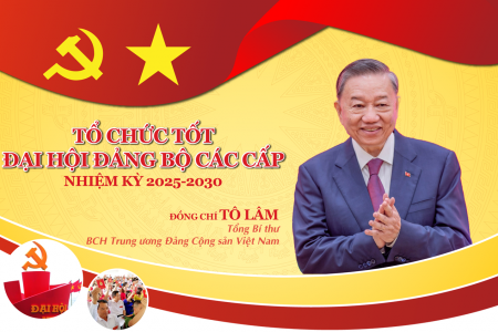Lấy "bộ tứ chiến lược" làm kim chỉ nam - tổ chức thành công đại hội đảng bộ các cấp có ý nghĩa then chốt