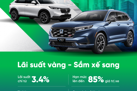 Doanh nghiệp được phê duyệt vay mua ô tô tại VPBank chỉ trong 5 phút