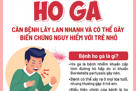 Hà Nội: Bùng phát sởi và tay chân miệng ở trẻ nhỏ, ghi nhận ca ho gà