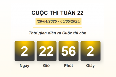 Hơn 7.500 lượt thi “Chống hàng giả và lừa đảo trực tuyến” tuần 22