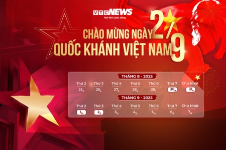 Quốc khánh 2/9, người lao động được nghỉ 4 ngày