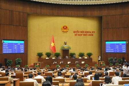 Quốc hội thông qua Nghị quyết về việc sửa đổi, bổ sung một số điều của Hiến pháp năm 2013