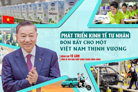 Toàn văn Nghị quyết số 68-NQ/TW về phát triển kinh tế tư nhân