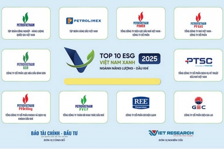 Petrovietnam và các đơn vị thành viên khẳng định vai trò tiên phong trong chuyển đổi xanh, bền vững