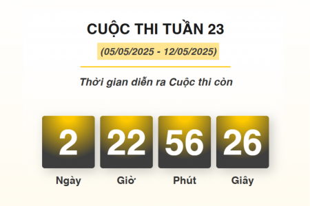 Hơn 8.000 lượt thi “Chống hàng giả và lừa đảo trực tuyến” tuần 23