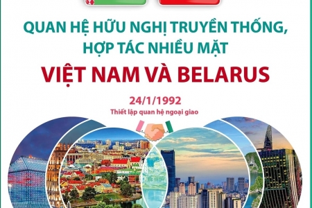 Belarus - chặng dừng chân cuối cùng trong chuyến công tác của Tổng Bí thư Tô Lâm