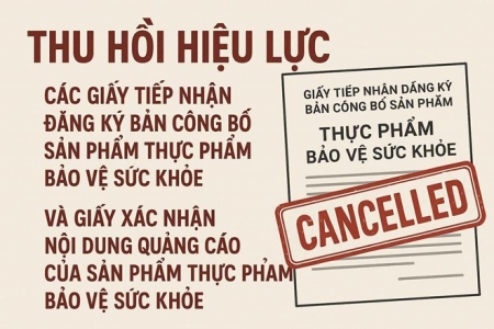 Thu hồi hiệu lực nhiều Giấy tiếp nhận đăng ký bản công bố và giấy xác nhận nội dung quảng cáo sản phẩm TPBVSK