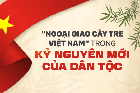 Xây dựng ngành ngoại giao toàn diện, hiện đại, chuyên nghiệp, hiệu quả