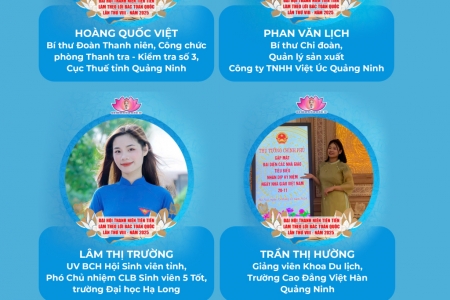 Quảng Ninh có 6 đại biểu được tuyên dương "Thanh niên tiên tiến làm theo lời Bác" toàn quốc năm 2025