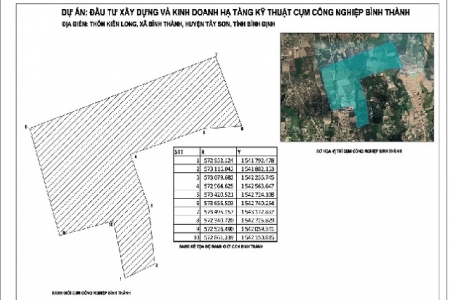 Bình Định: Trên 630 tỷ đồng xây dựng 3 dự án cụm công nghiệp