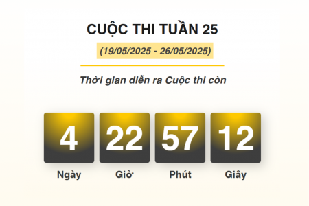 Hơn 8.500 lượt thi “Chống hàng giả và lừa đảo trực tuyến” tuần 25