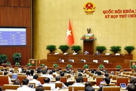 Chủ tịch Quốc hội ký ban hành Nghị quyết về rút ngắn nhiệm kỳ Quốc hội khóa XV