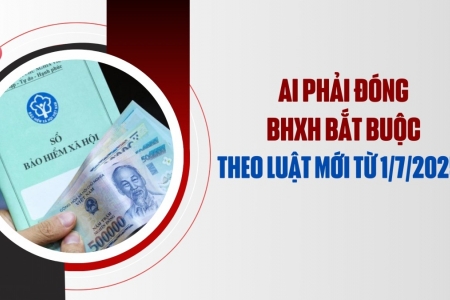 Những trường hợp nào phải tham gia bảo hiểm xã hội từ ngày 1/7?