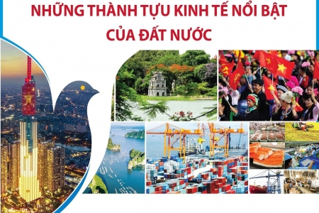 Hoàn thiện đề án tổ chức Triển lãm thành tựu KT-XH nhân kỷ niệm 80 năm Ngày Quốc khánh 2/9