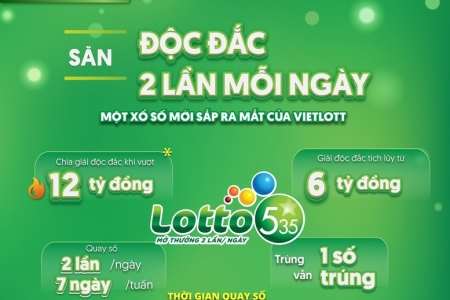 Vietlott trả thưởng hơn 4.353 tỷ đồng, năm 2025 dự kiến ra mắt xổ số mới