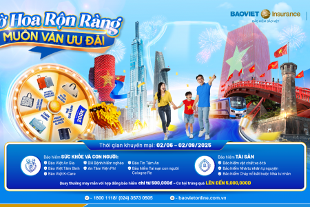 Hướng tới Đại lễ 80 năm Quốc khánh, Bảo hiểm Bảo Việt tri ân khách hàng 12.000 quà tặng