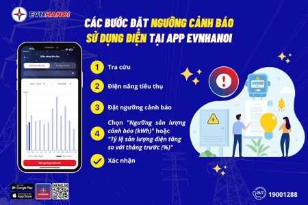 Máy điều hòa nhiệt độ có thể chiếm tới 80% tổng điện năng tiêu thụ hộ gia đình