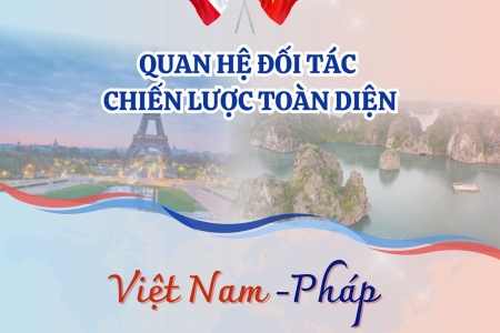 Quan hệ đối tác chiến lược toàn diện Việt Nam-Pháp