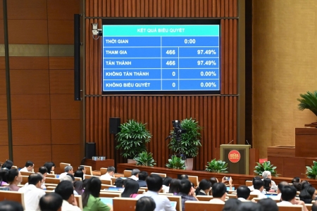 Luật Tổ chức chính quyền địa phương sửa đổi - Bước ngoặt lịch sử vận hành mô hình chính quyền 2 cấp